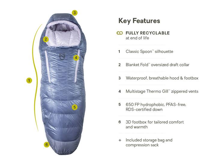 Nemo Disco Endless Promise Down Sleeping Bag for Women 30 – Half