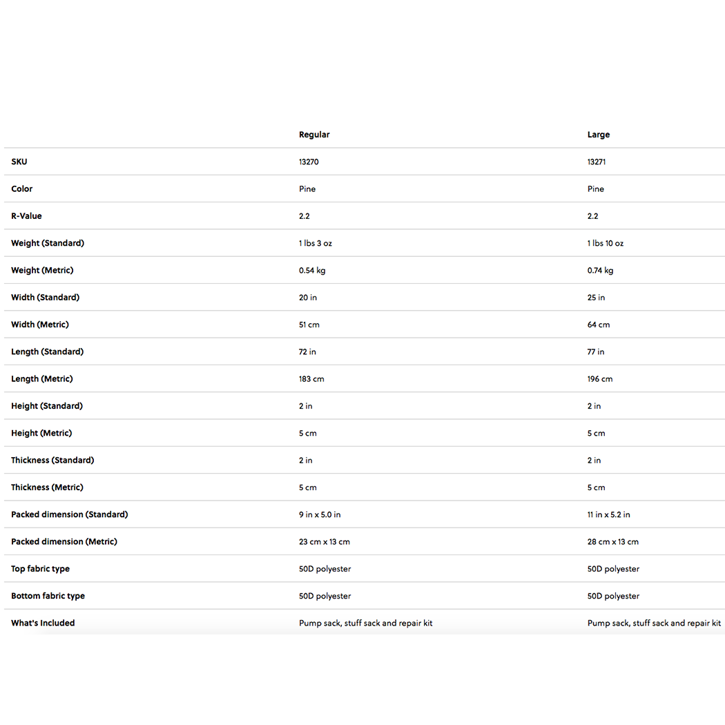 NeoAir Venture HalfMoon Outfitters
