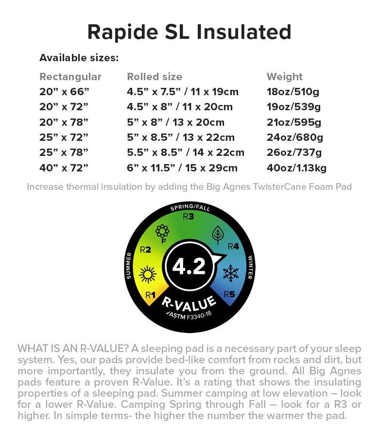 Rapide SL Insulated Sleeping Pad – Half-Moon Outfitters
